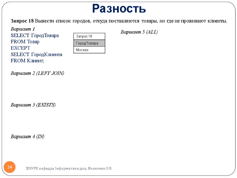 Разность Запрос 18 Вывести список городов, откуда поставляются товары, но где не проживают клиенты.